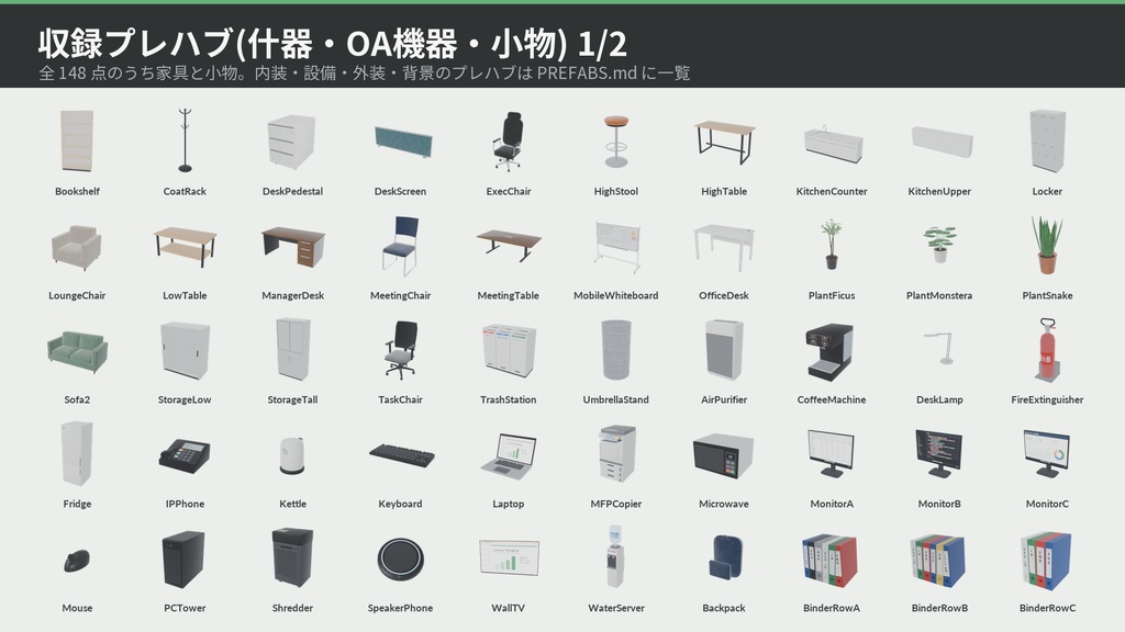 【VRChat・Unity対応】オフィス3Dアセットパック|執務室・会議室・ラウンジ・キッチン一式【プレハブ148点】