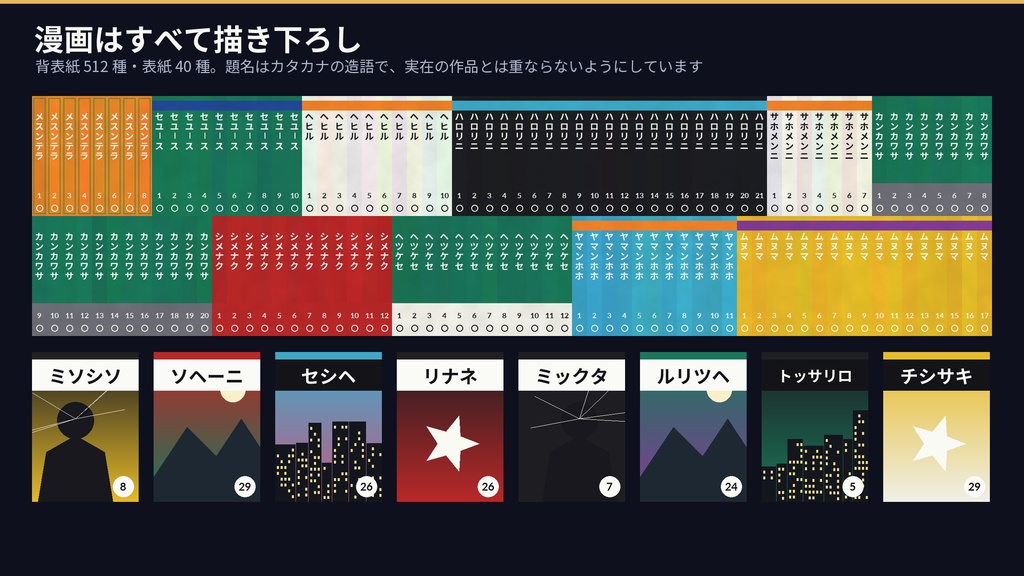 漫画喫茶3Dアセットパック|本棚・受付・個室ブース20室・ドリンクバー・夜の駅前|開け閉めできる個室・点くPC・手に取れる漫画【VRChat(PC・Android)・Unity対応/Androidスマホ実機確認済み】