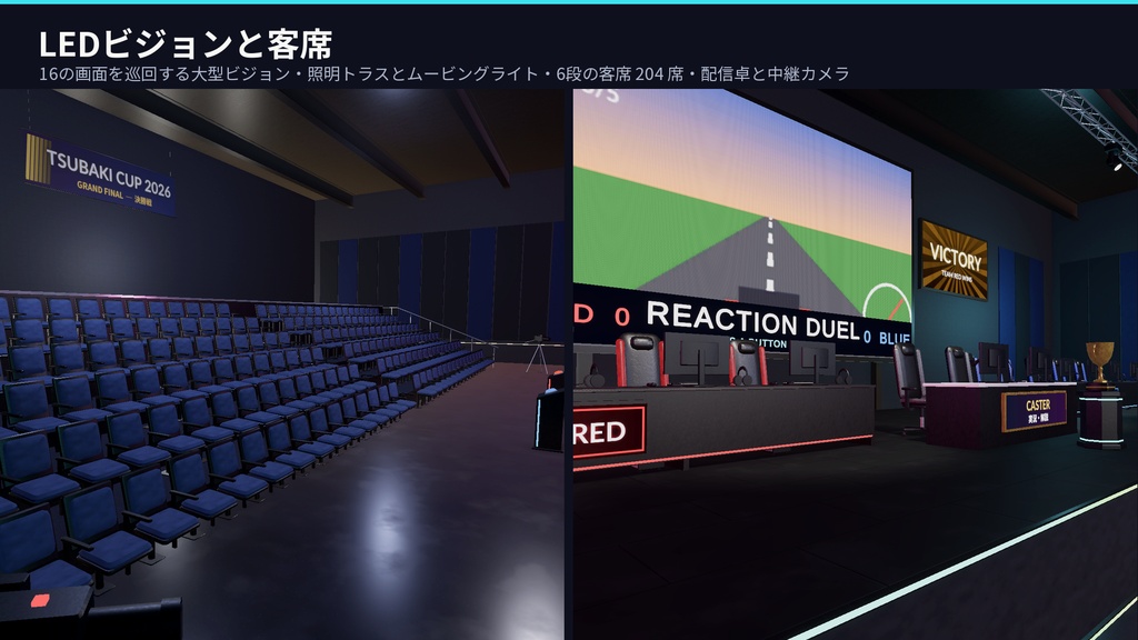 eスポーツ施設3Dアセットパック|遊べる反応速度対決ギミック付き・大型LEDビジョン・対戦ブース・客席・ゲーミングPC【VRChat(PC・Android)・Unity対応】