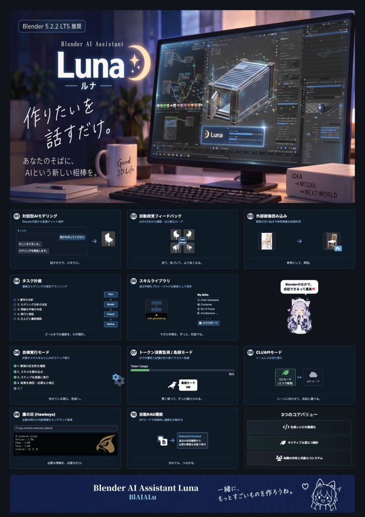 BlenderAIAssistantLuna