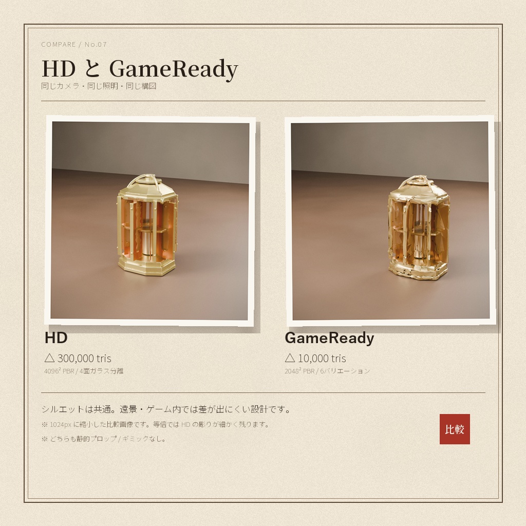 【3Dモデル】アンティーク手提げランタン 3色セット|HD+GameReady