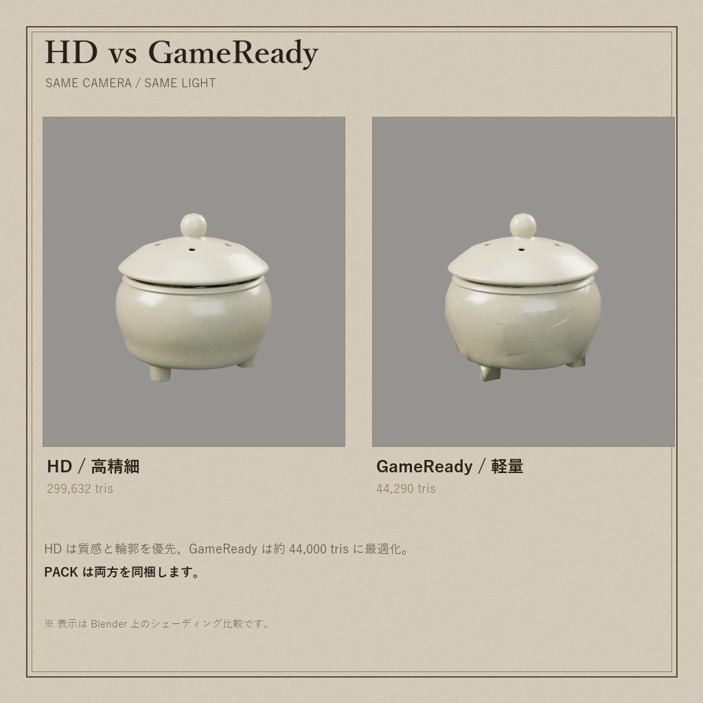 【3Dモデル】陶器の香炉 灰釉|HD / GameReady / PACK