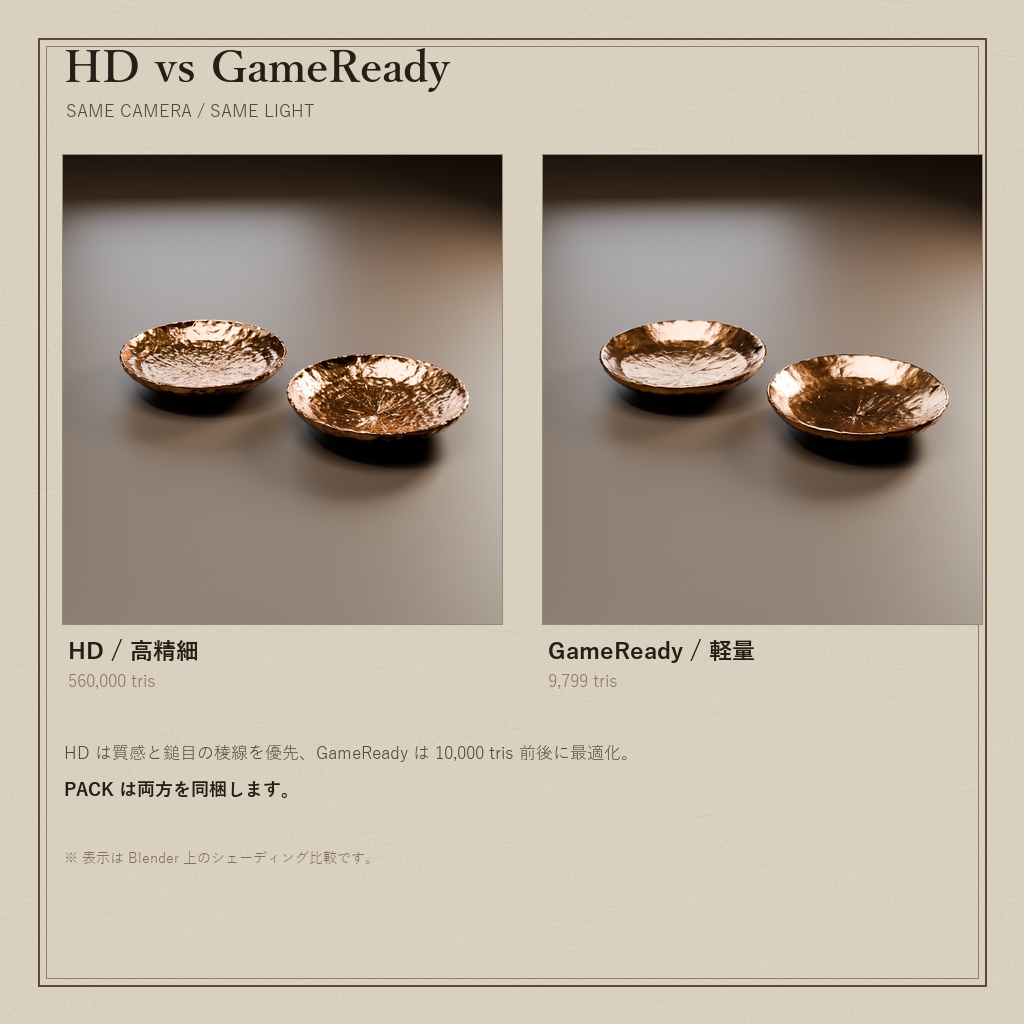 銅の小皿 一対(鎚目) / Hammered Copper Sake Cup Trays