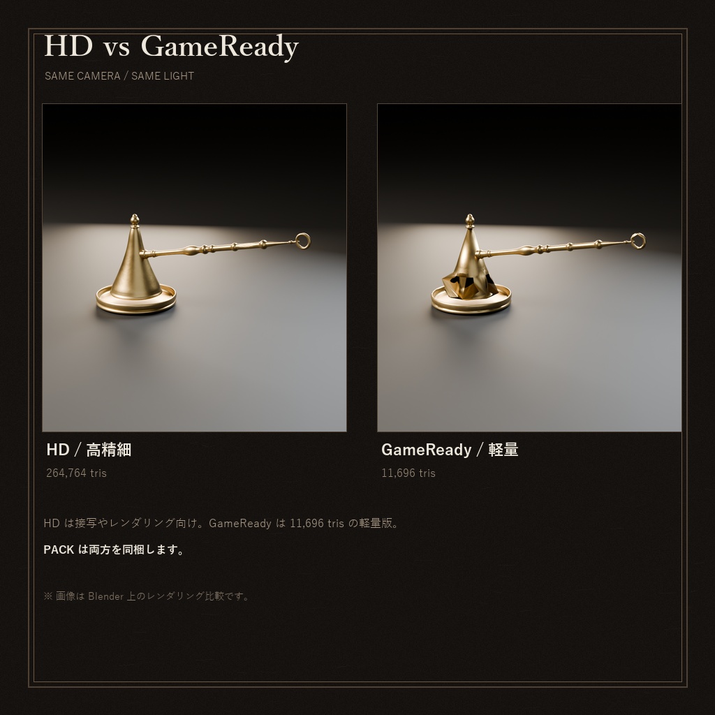 真鍮のキャンドルスナッファー(3Dモデル)