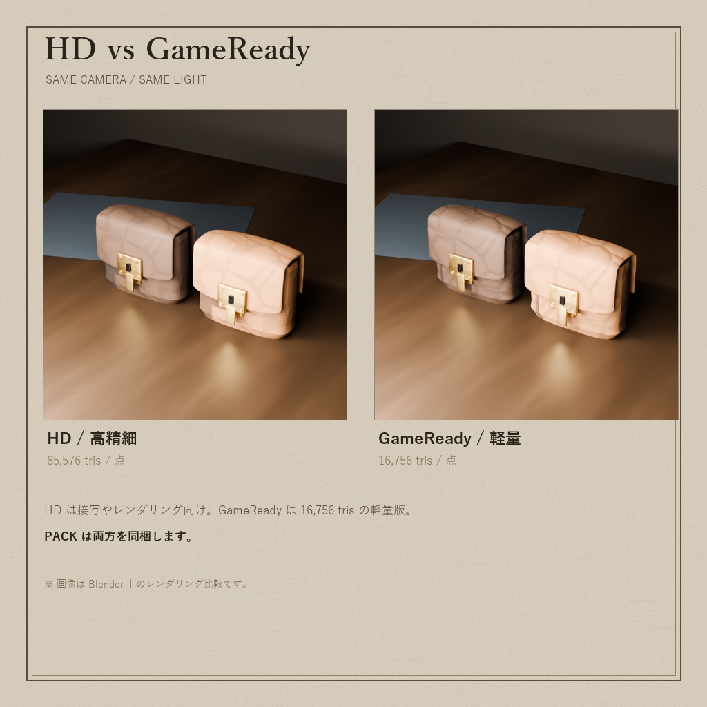 革の小銭入れ 錠前付き(3Dモデル)