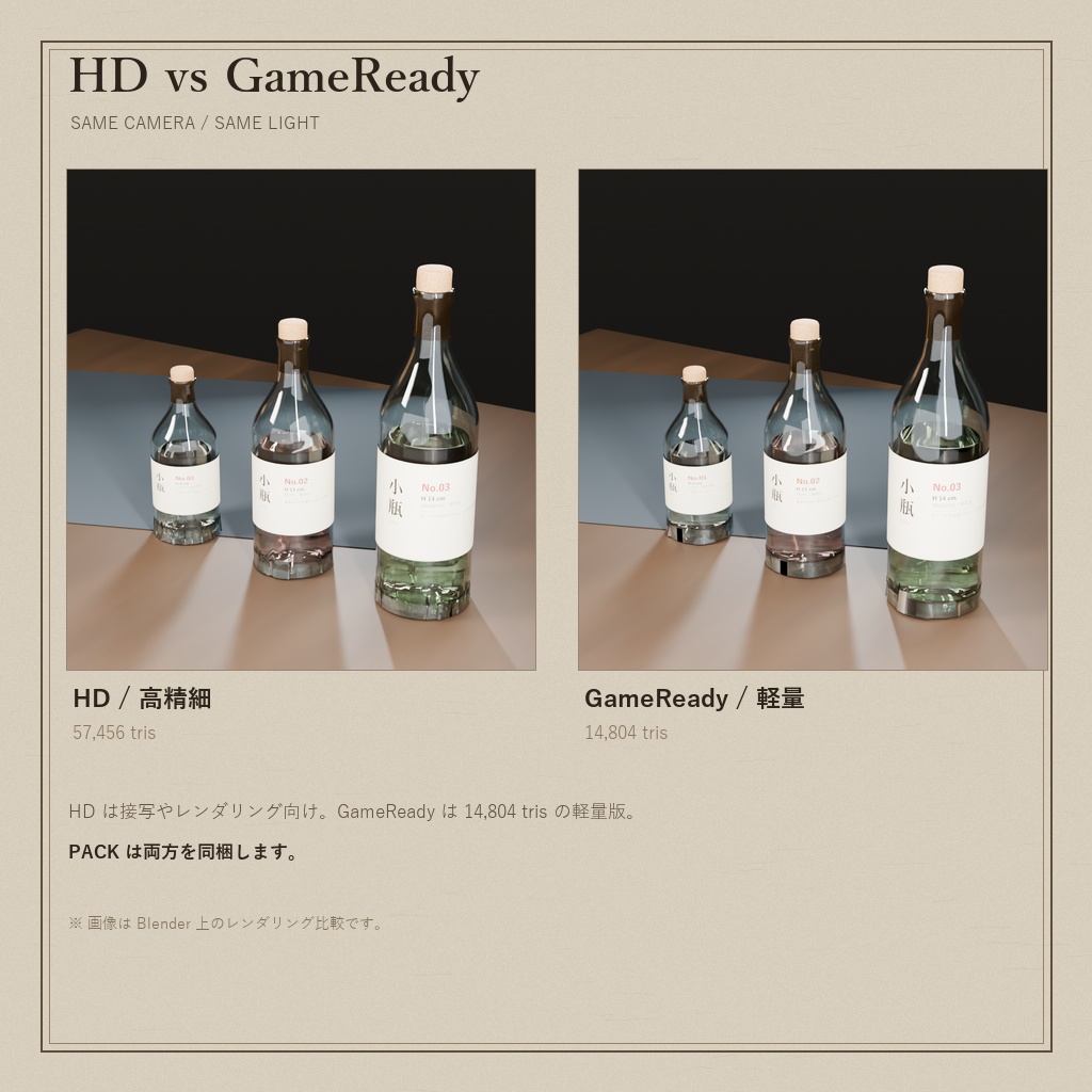 ガラス小瓶 3本セット(3Dモデル)