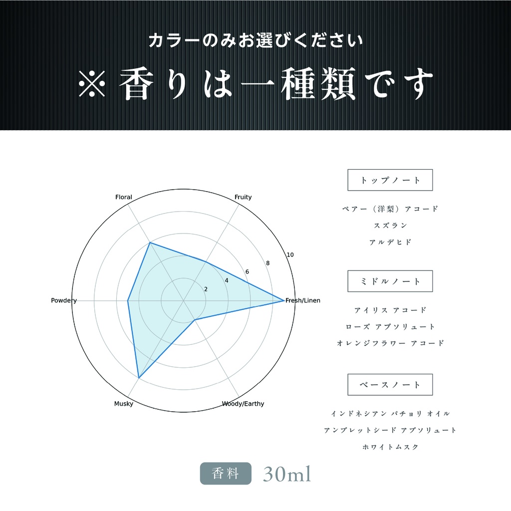 Sugar Fragrance "I adore you"【VRChat】