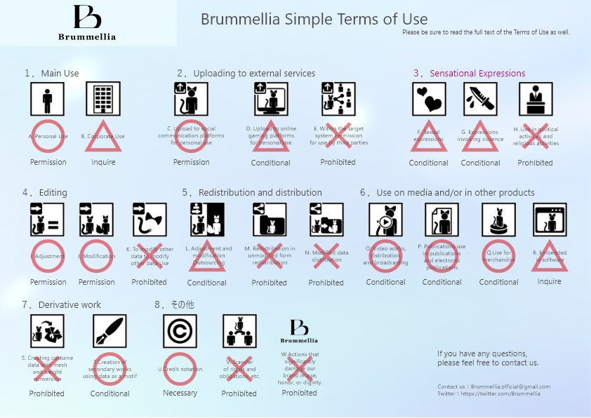 Brummellia 01【meltout】Grus対応 VRChat向け服飾モデル