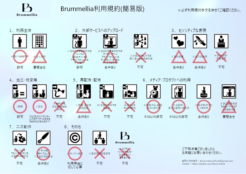 Brummellia 01【meltout】Grus対応 VRChat向け服飾モデル