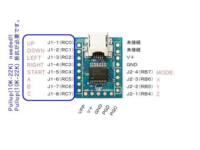 メガドラミニ用ファイティングバッド6b互換 基板 Illegal Function Call Booth