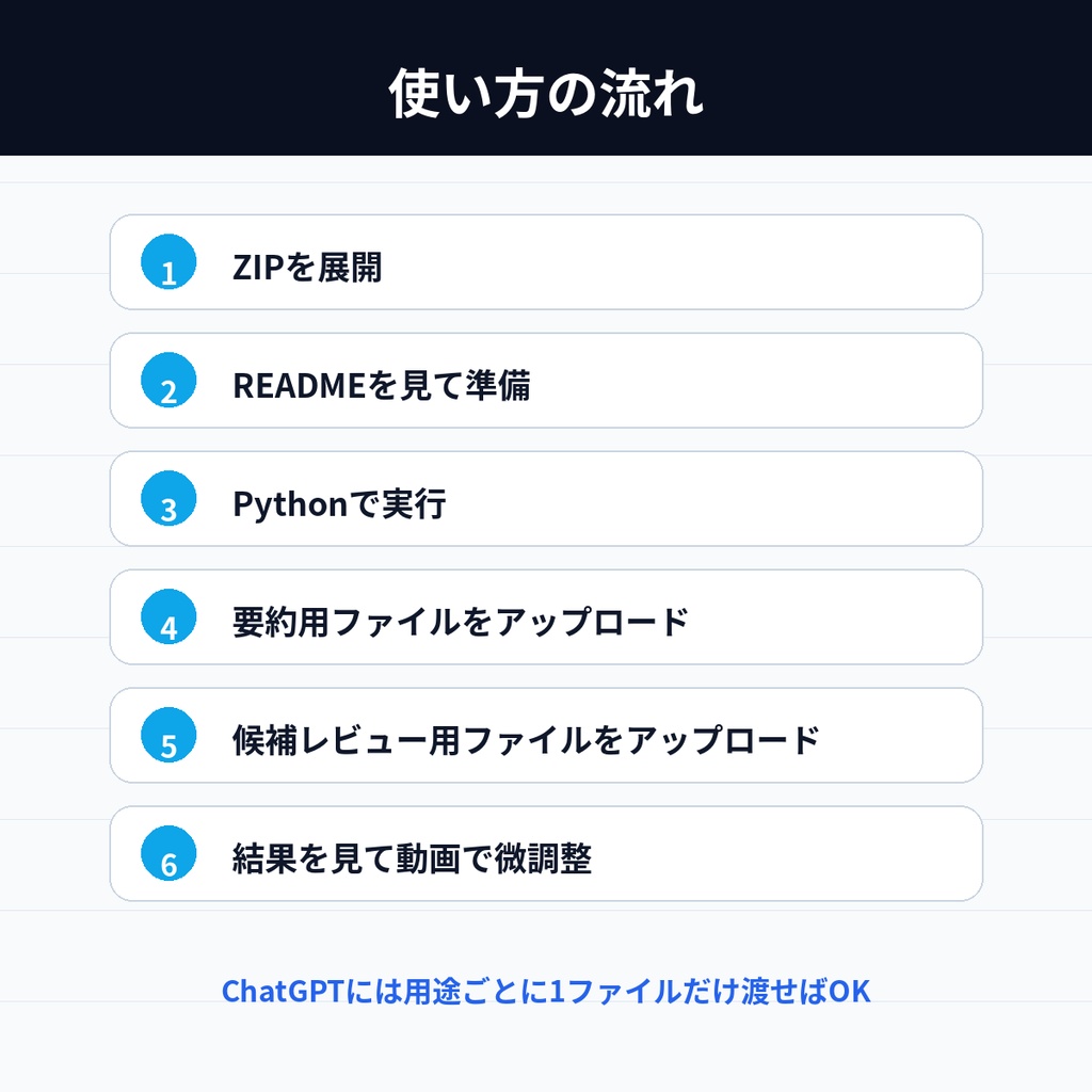 YouTube文字起こし・要約・切り抜き候補レビュー スターターキット