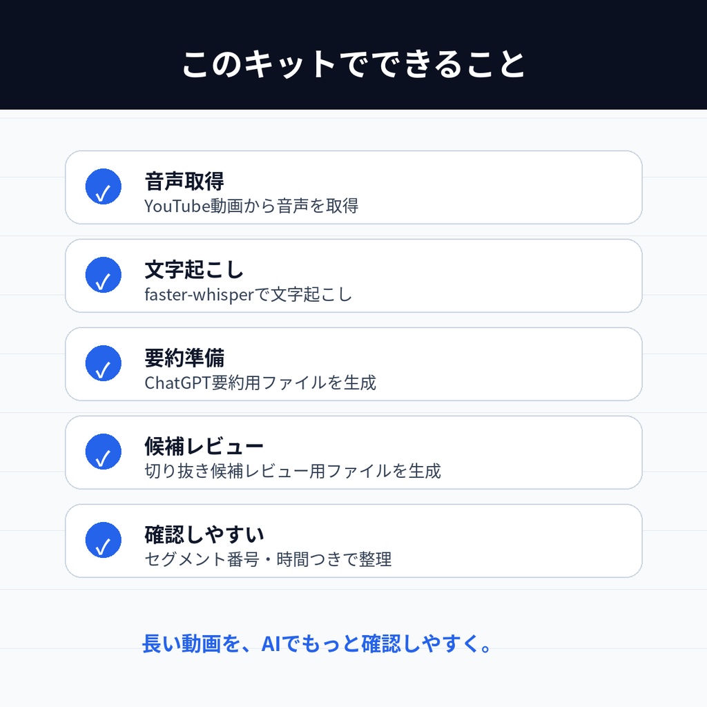 YouTube文字起こし・要約・切り抜き候補レビュー スターターキット