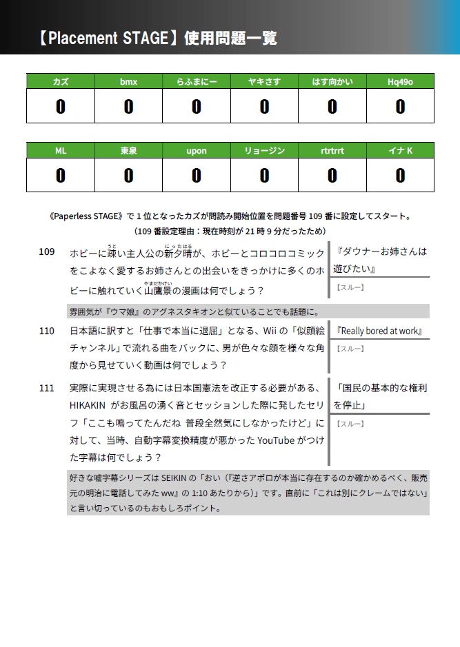 【クイズ企画問題集/記録集】箱庭世界で問を読む vol.1