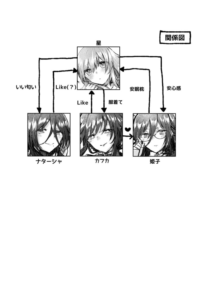 星河一天・参(電子版)