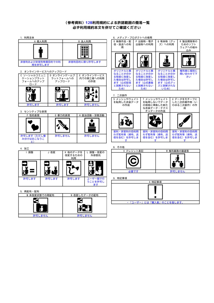 オリジナル3Dモデル「12B」_+Head