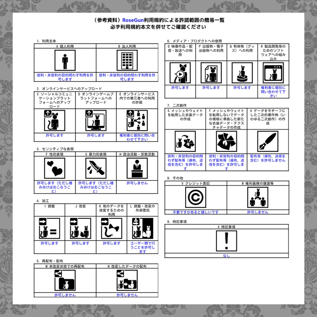 薔薇のマスケット銃 - RoseGun -