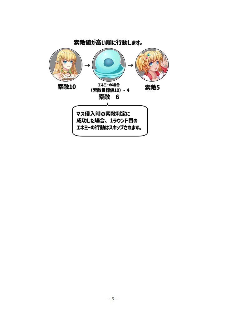 ザ・ダンジョン 自作アナログゲーム