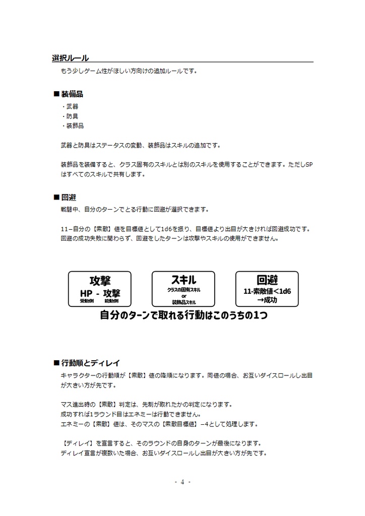 ザ・ダンジョン 自作アナログゲーム