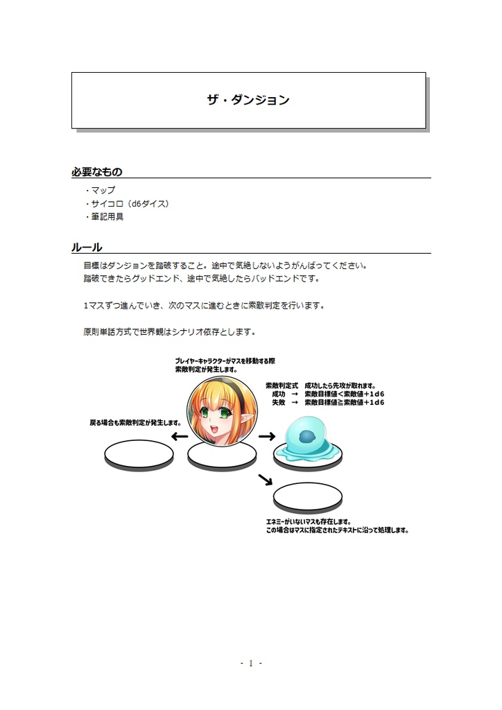 ザ・ダンジョン 自作アナログゲーム