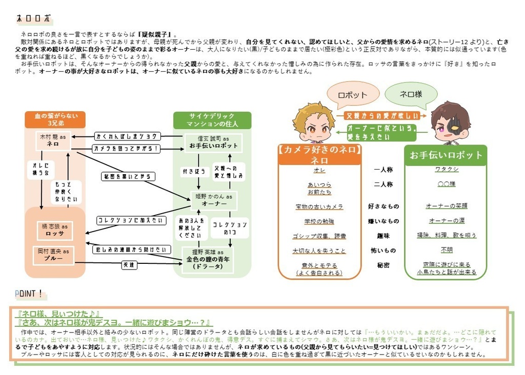龍誠アーカイブ