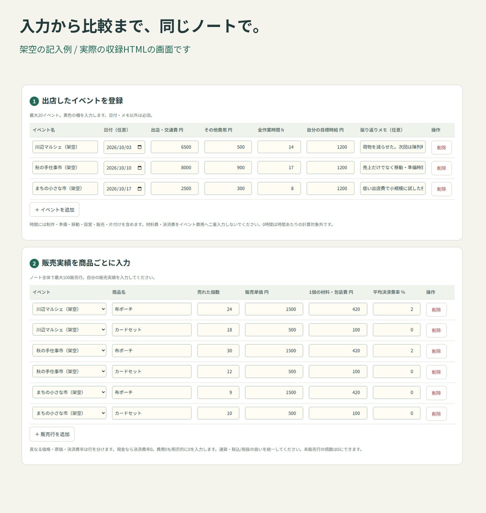 【無料版あり】出店ふりかえりノート|イベント別の売上・費用・作業時間を比較【PC用HTML】