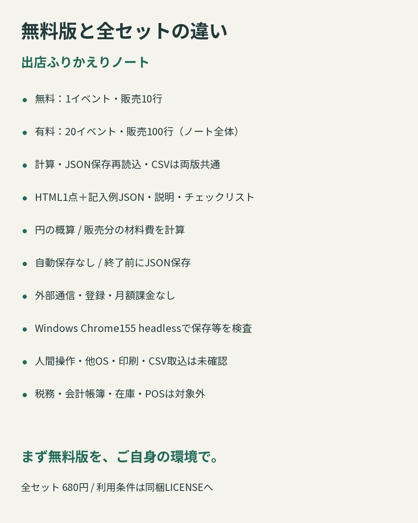 【無料版あり】出店ふりかえりノート|イベント別の売上・費用・作業時間を比較【PC用HTML】