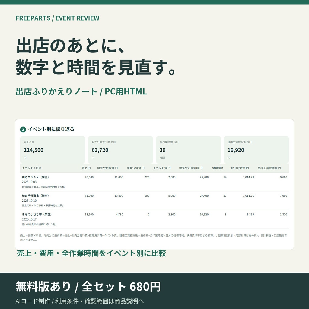 【無料版あり】出店ふりかえりノート｜イベント別の売上・費用・作業時間を比較【PC用HTML】