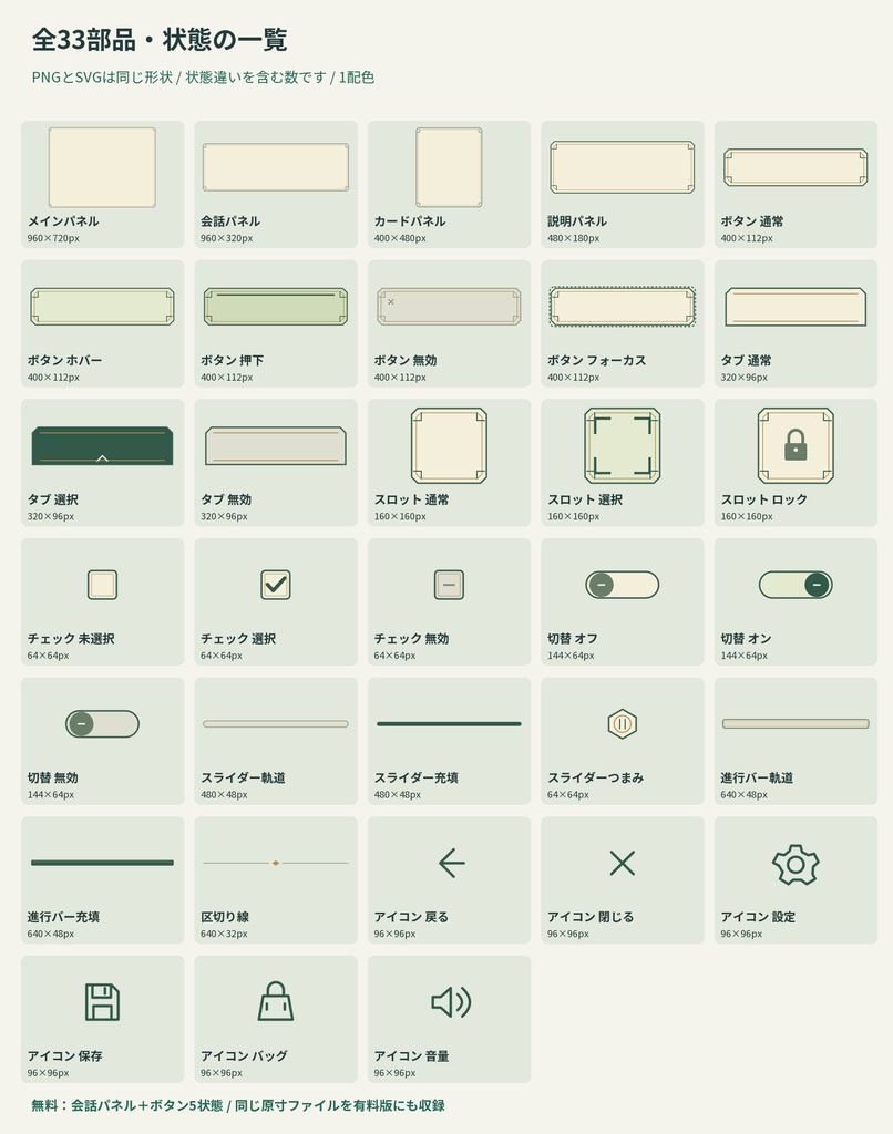 【無料6点】紙庭メニューUIキット|33部品・状態/透過PNG+SVG・9スライス見本【AIコード制作】