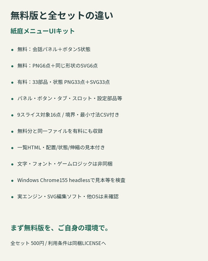 【無料6点】紙庭メニューUIキット|33部品・状態/透過PNG+SVG・9スライス見本【AIコード制作】