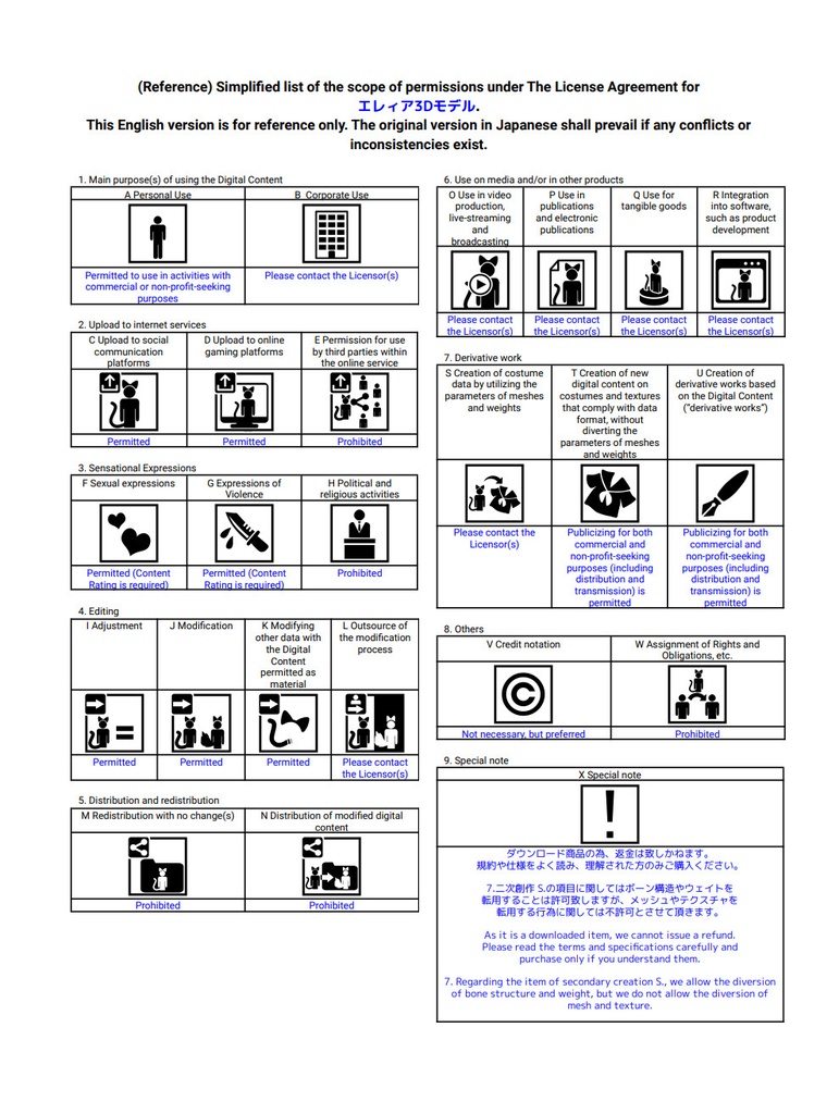 オリジナル3Dモデル『エレィア- Elleia 』
