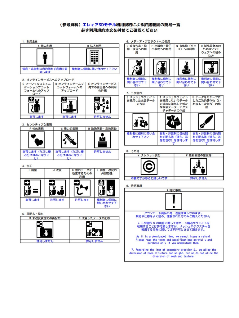 オリジナル3Dモデル『エレィア- Elleia 』