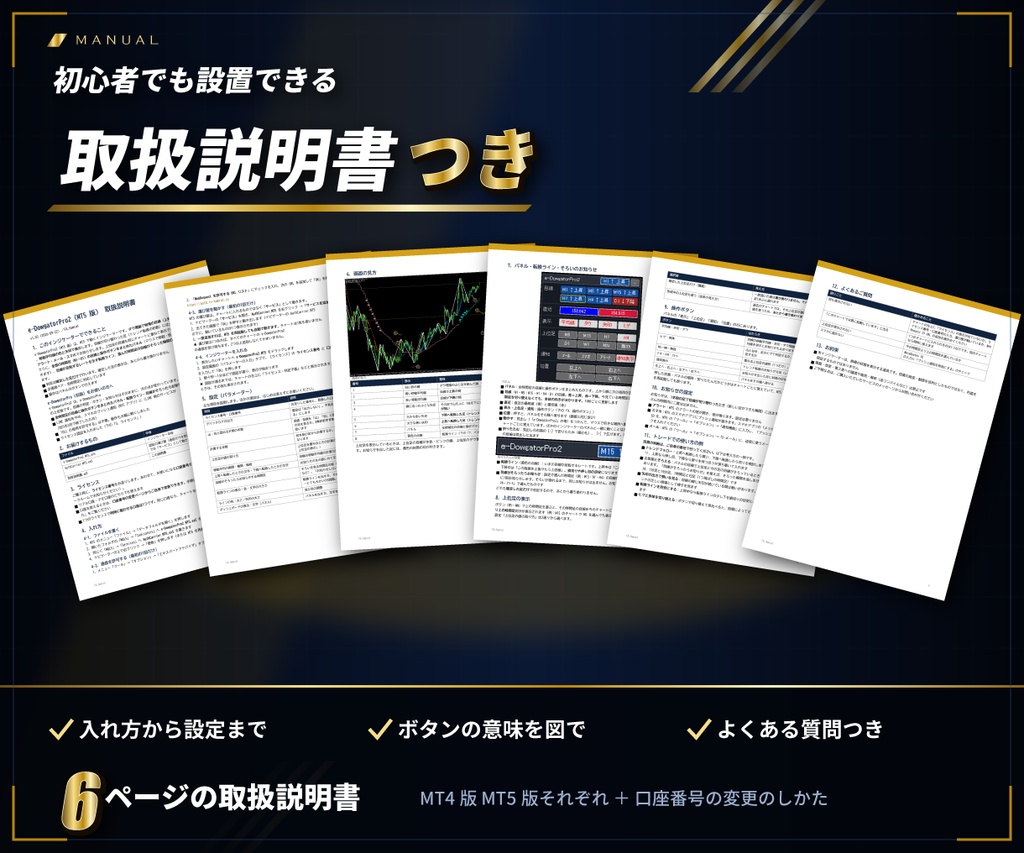 【MT4/MT5 両方入り】初心者必見 ダウ理論の目線を表示するインジケーター e-DowgatorPro2