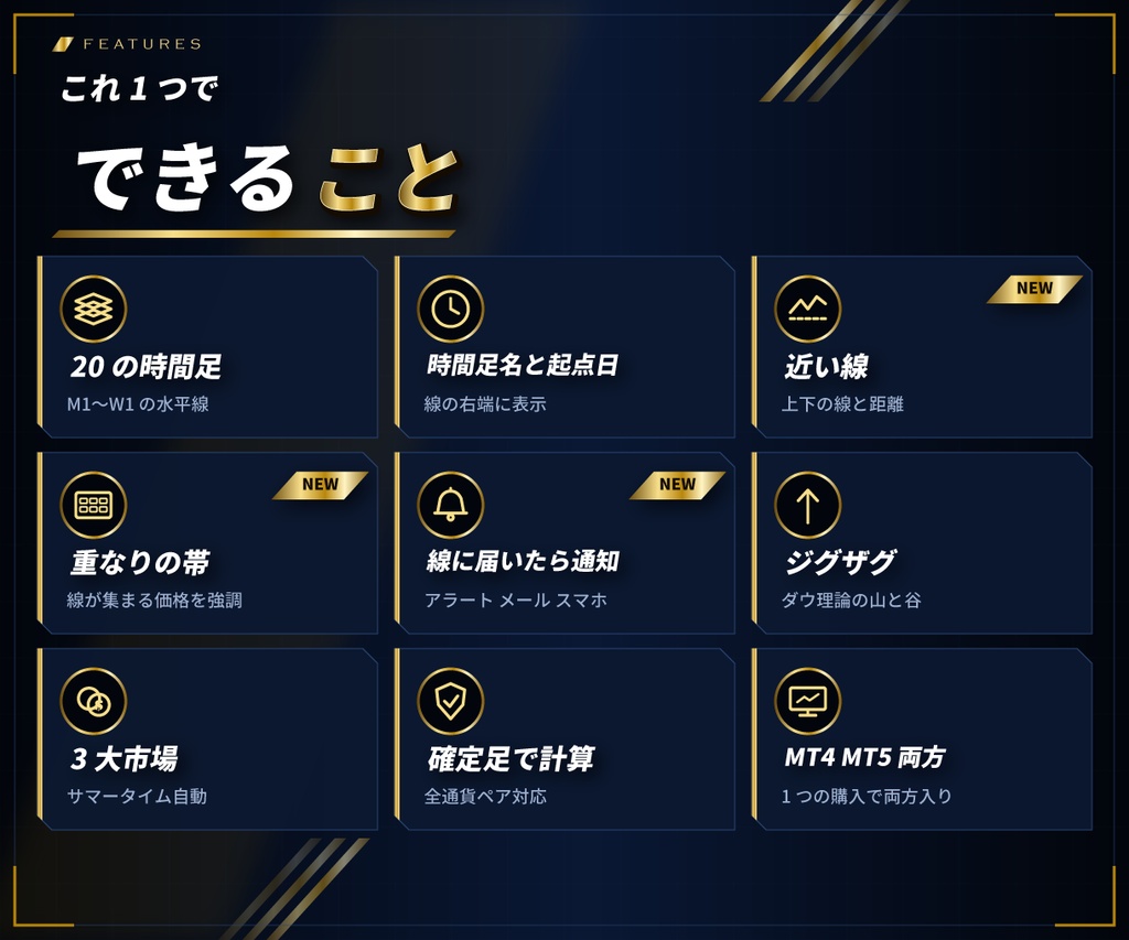 【MT4/MT5 両方入り】上位足の水平線を全時間足で自動表示 e-LineTraderPro2