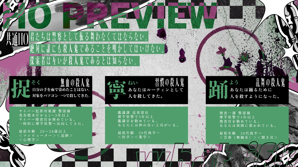クトゥルフ神話TRPG『Complicated Murderers』SPLL:E187750