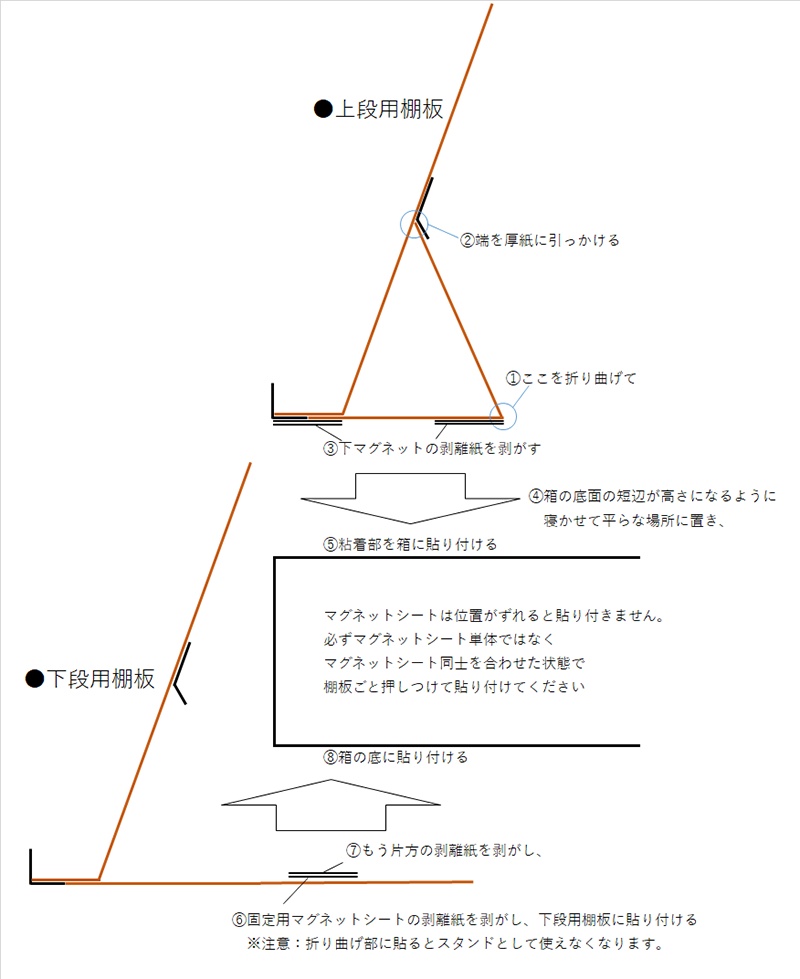 棚化キット【2段用】アングル茶