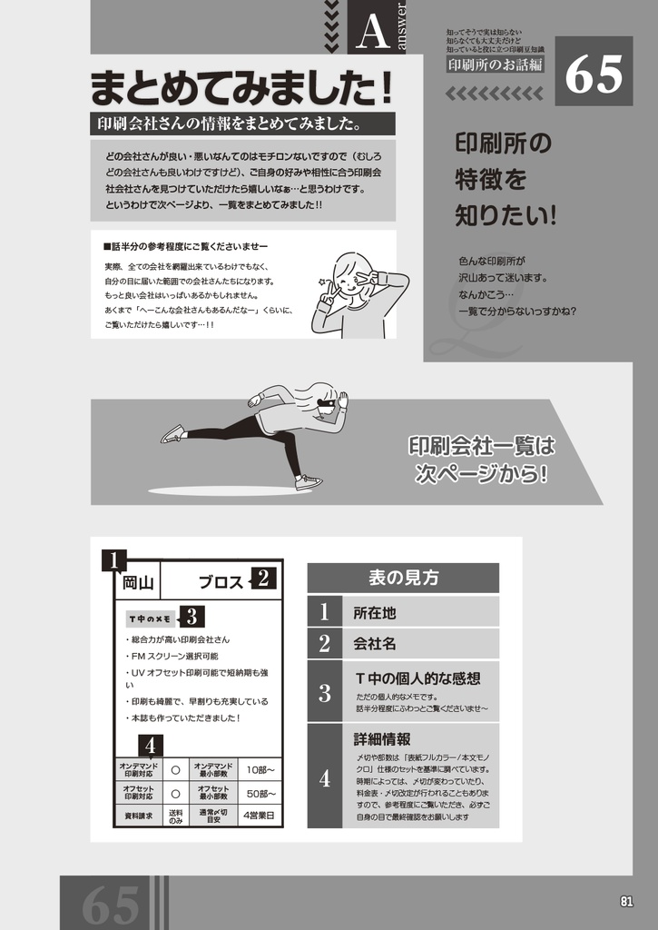 知ってそうで実は知らない同人誌印刷豆知識65のこと【冊子版】