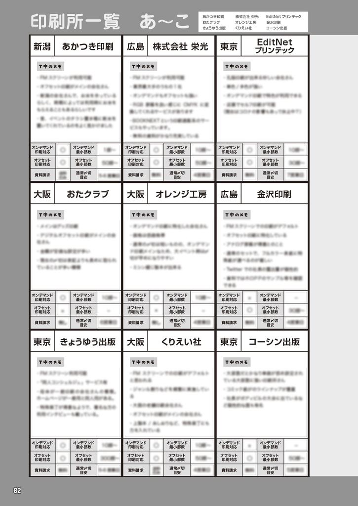 知ってそうで実は知らない同人誌印刷豆知識65のこと【PDF版】