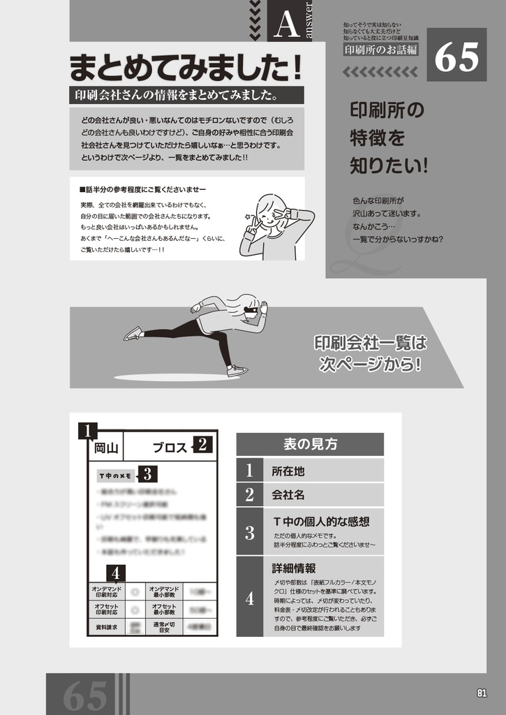 知ってそうで実は知らない同人誌印刷豆知識65のこと【PDF版】