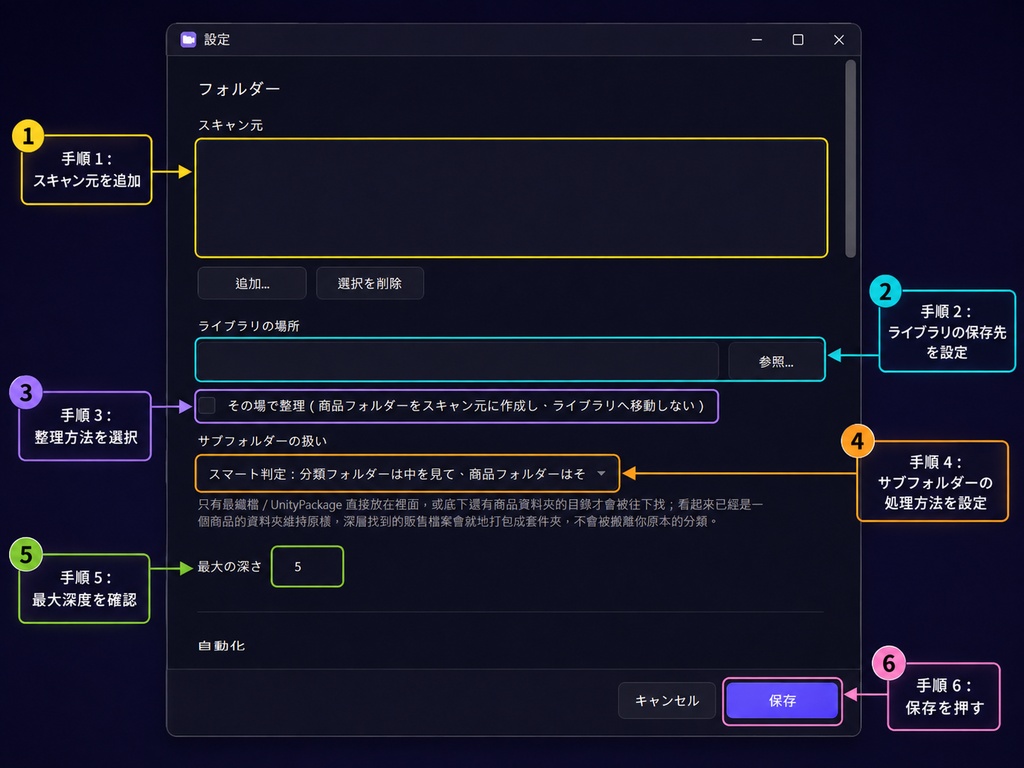 【半額セール】VrcAssetLibrary 8/8まで~
