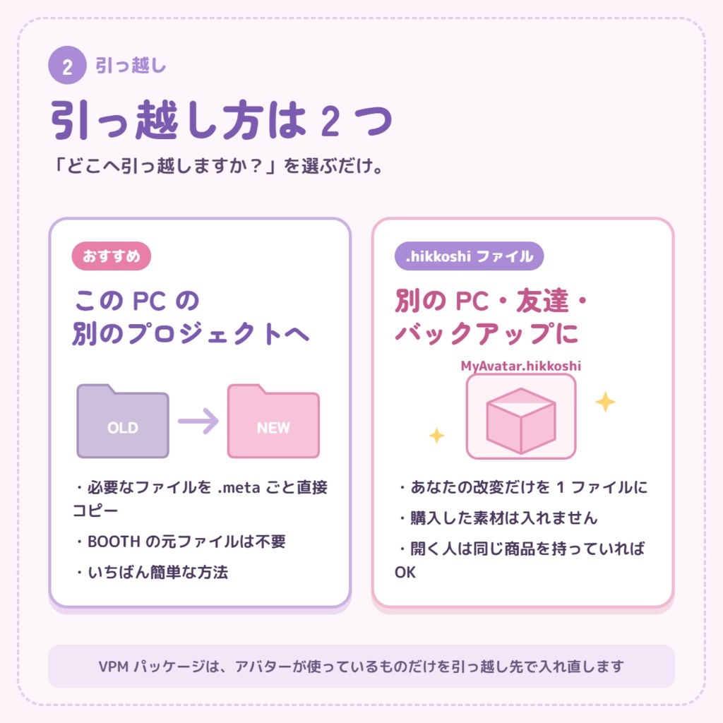 【無料あり】アバター引っ越し(Hikkoshi)