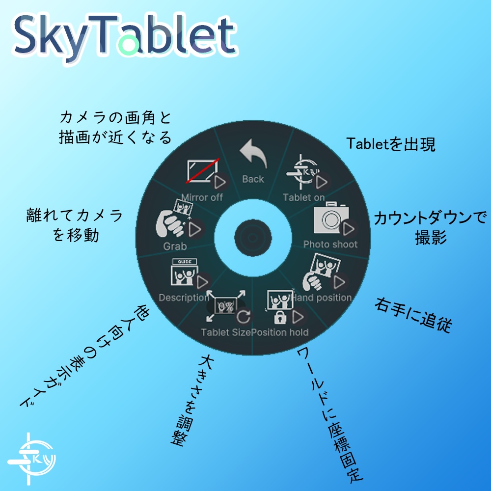 【VRChat向け】SkyTablet / みんなで見ながら写真が撮れるカメラ
