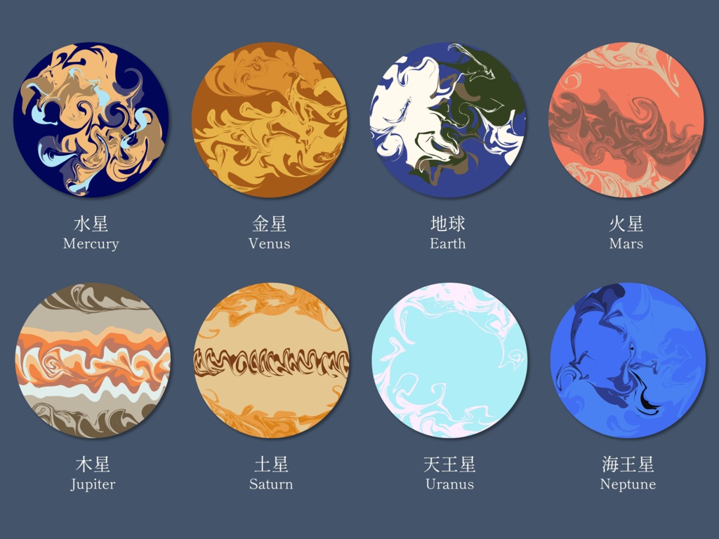 【無料/投げ銭】ココフォリア用 惑星風スクリーンパネル