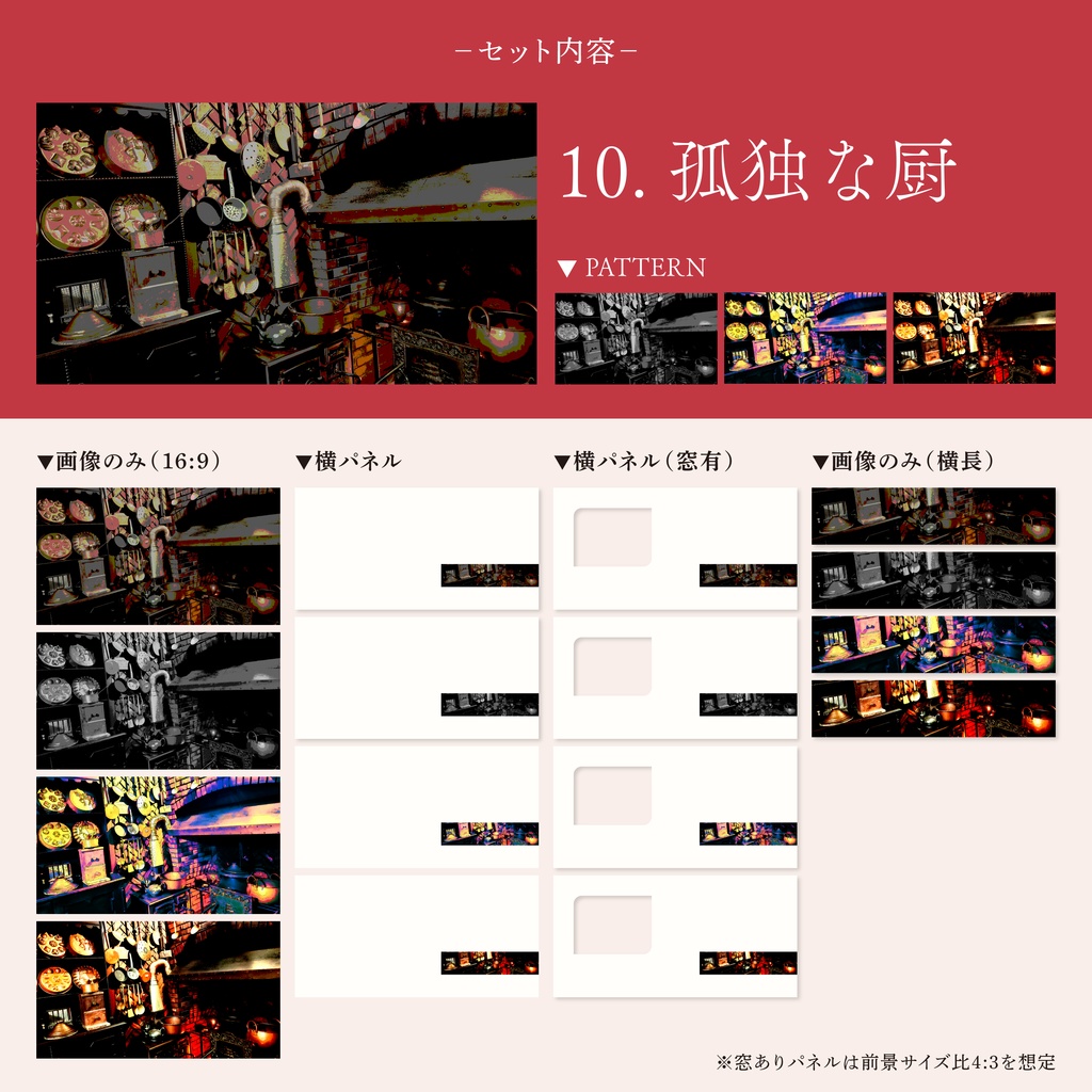 【無料/投げ銭】ココフォリア用 魔女の部屋パネル