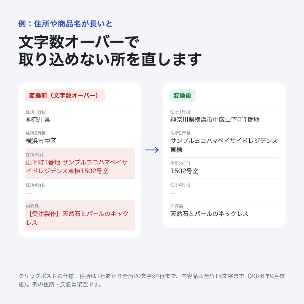 クリックポスト用CSV変換(非公式)|注文CSV・コピーした宛先から「まとめ申込」用CSVを作る
