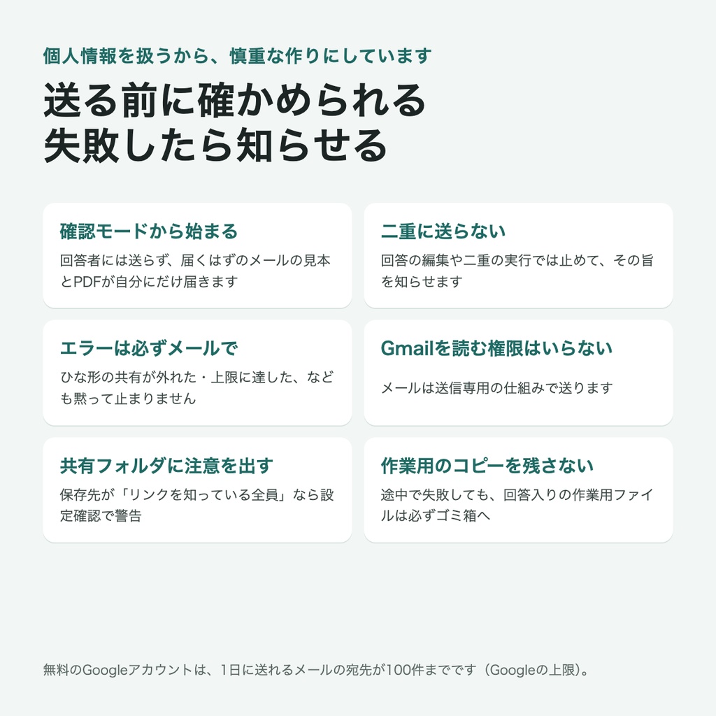 書類自動発行(非公式)|Googleフォームの回答を書類PDFにしてメールで送る