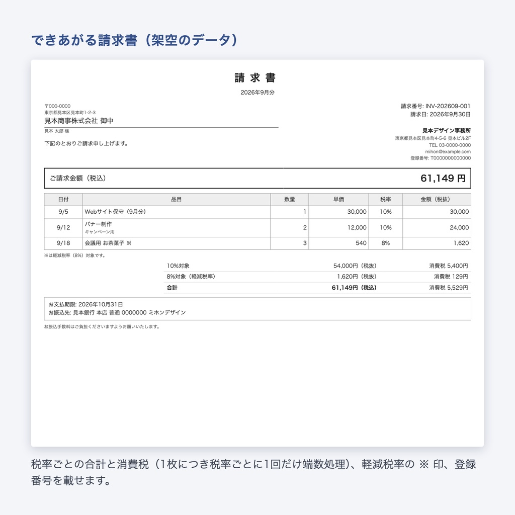 請求書の一括作成(非公式)|スプレッドシートの明細からインボイス対応の請求書PDFを作ってメールで送る