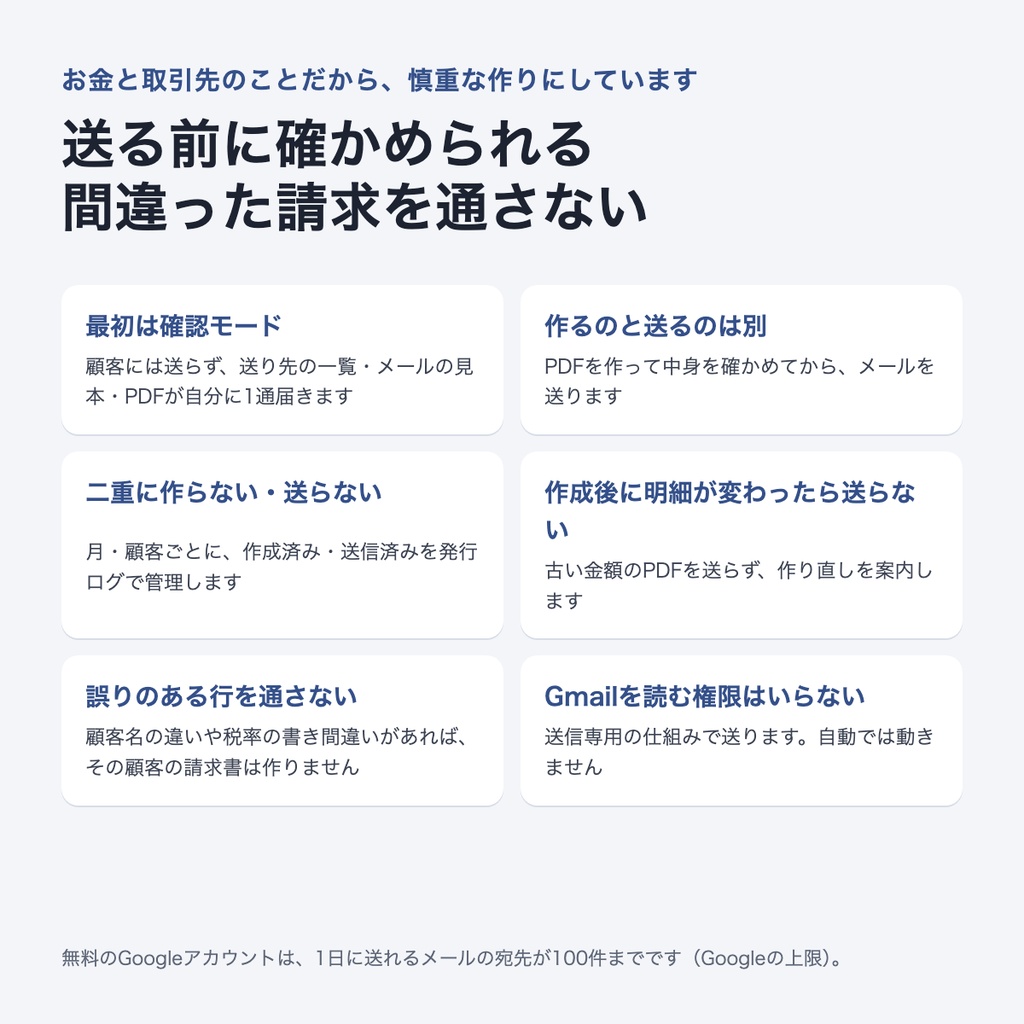 請求書の一括作成(非公式)|スプレッドシートの明細からインボイス対応の請求書PDFを作ってメールで送る