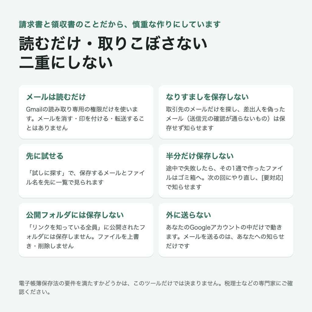 メールの書類をドライブに保存(非公式)|Gmailに届く請求書・領収書のPDFを自動でGoogleドライブに保存して一覧に
