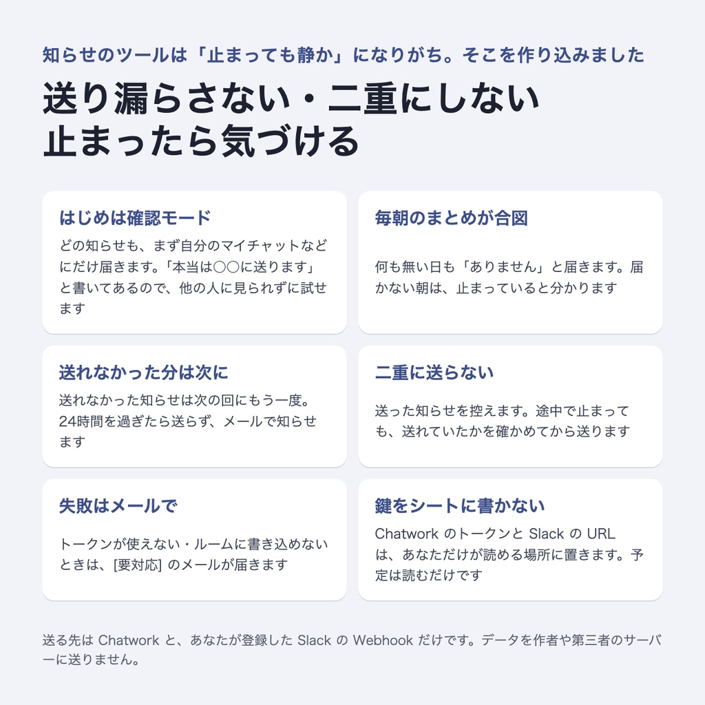 期限と予定をChatwork・Slackに知らせる(非公式)|支払い・納期の期限とGoogleカレンダーの予定を自動でリマインド