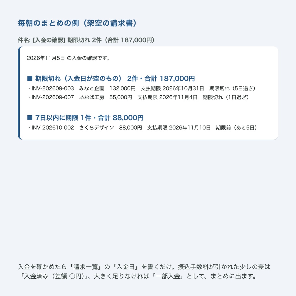 出した請求書の入金漏れを知らせる(非公式)|支払期限を過ぎた未入金を毎朝メールで、催促文も作成